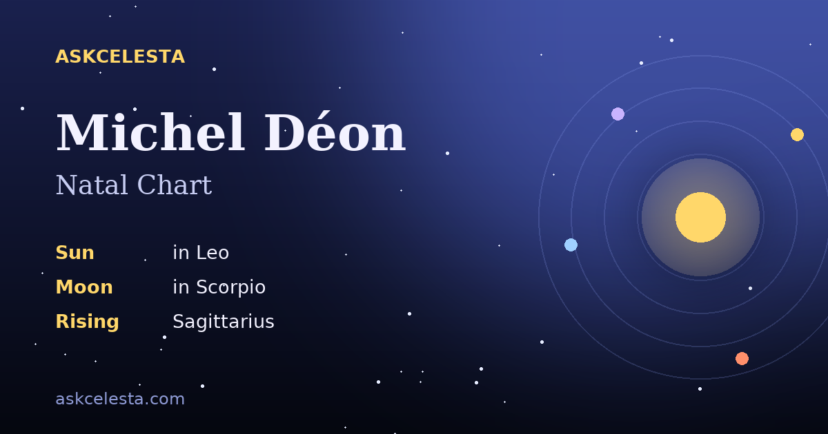 Natal chart summary for Michel Déon: Leo Sun, Scorpio Moon, Sagittarius Rising
