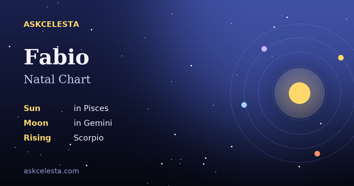 Natal chart summary for Fabio: Pisces Sun, Gemini Moon, Scorpio Rising