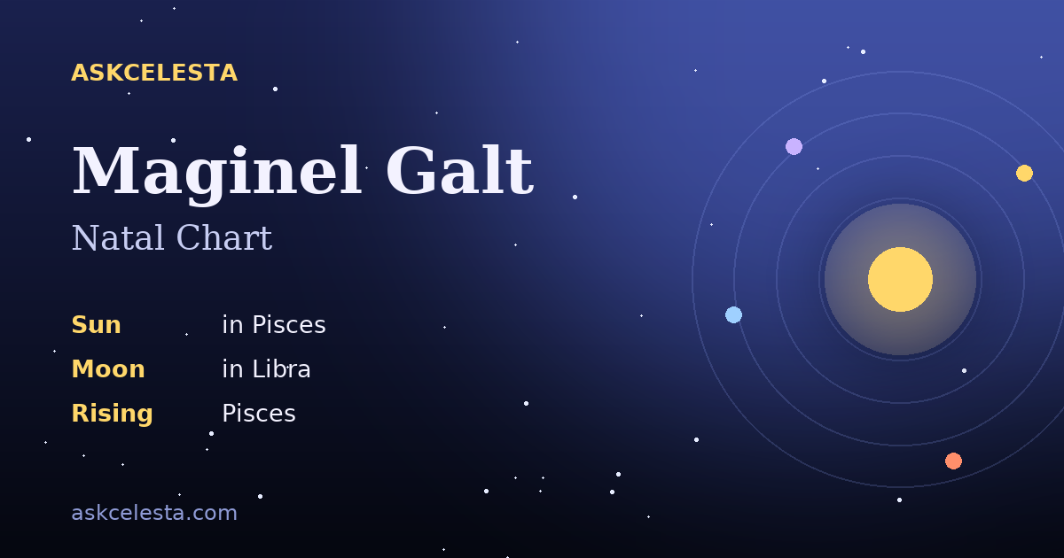 Natal chart summary for Maginel Galt: Pisces Sun, Libra Moon, Pisces Rising