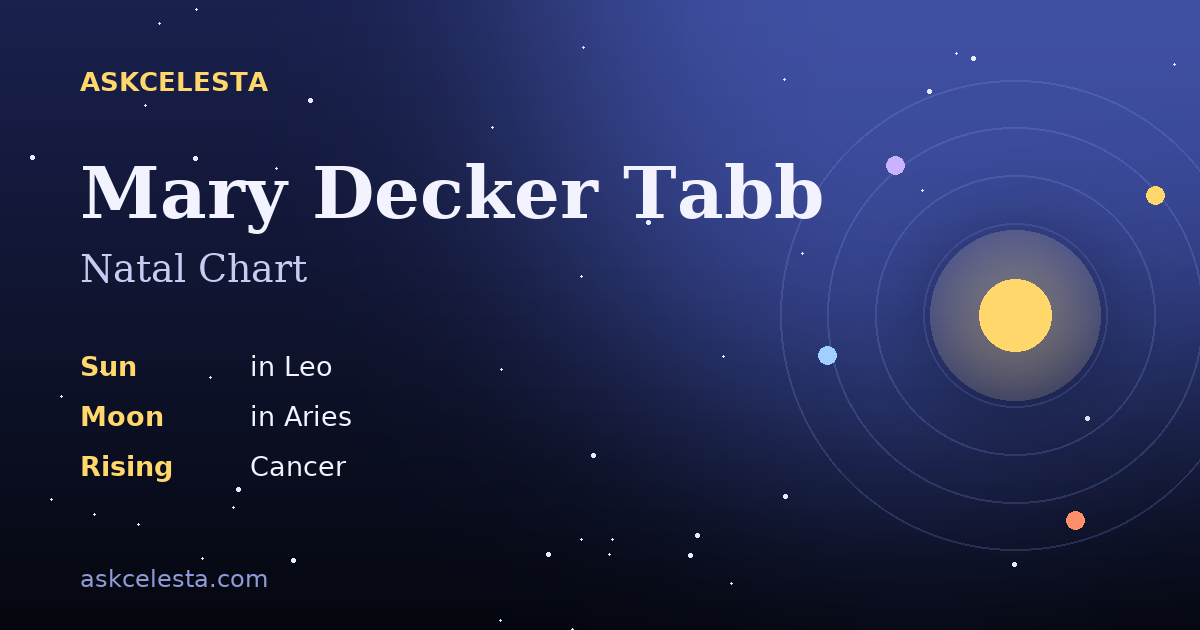 Natal chart summary for Mary Decker Tabb: Leo Sun, Aries Moon, Cancer Rising