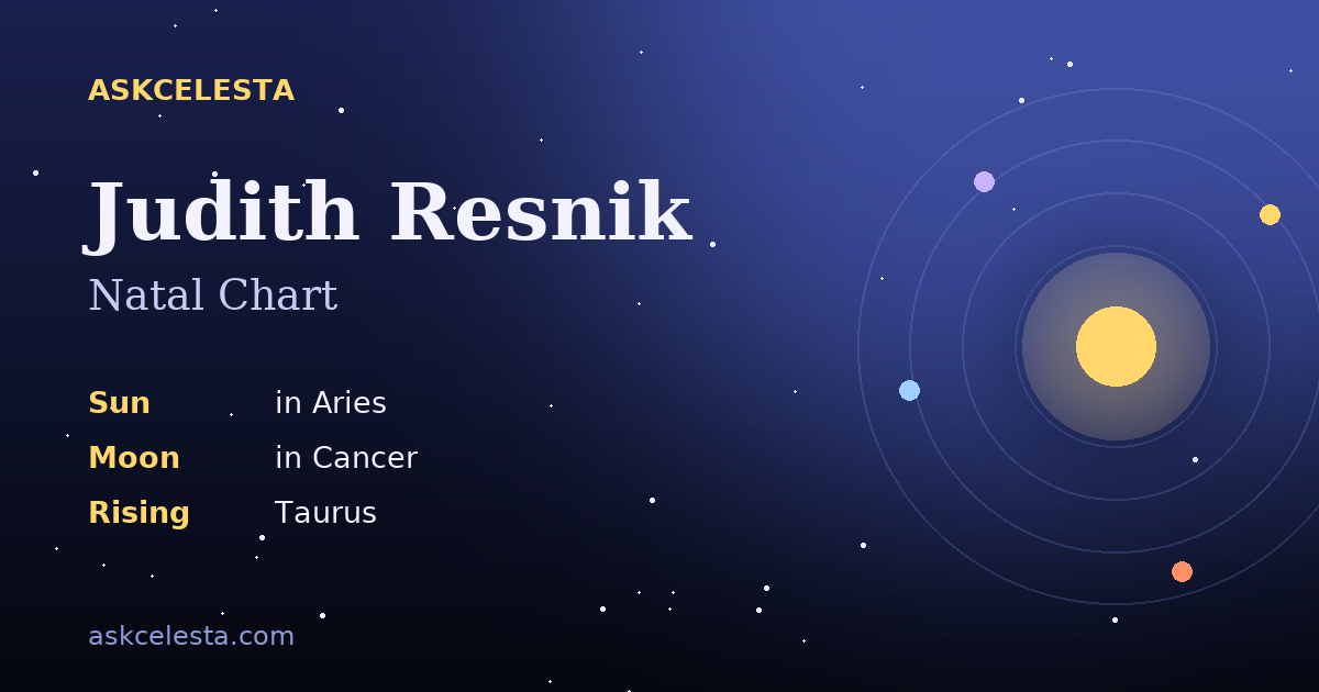 Natal chart summary for Judith Resnik: Aries Sun, Cancer Moon, Taurus Rising