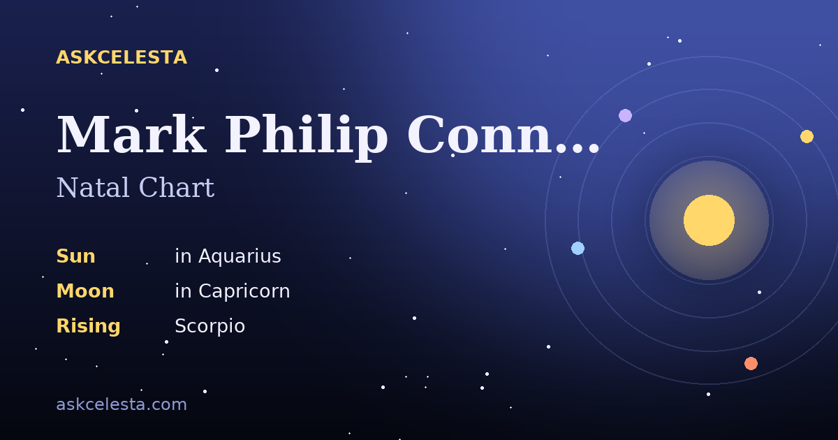 Natal chart summary for Mark Philip Connolly: Aquarius Sun, Capricorn Moon, Scorpio Rising