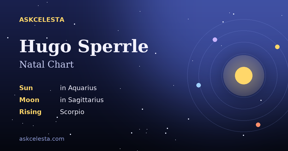 Natal chart summary for Hugo Sperrle: Aquarius Sun, Sagittarius Moon, Scorpio Rising