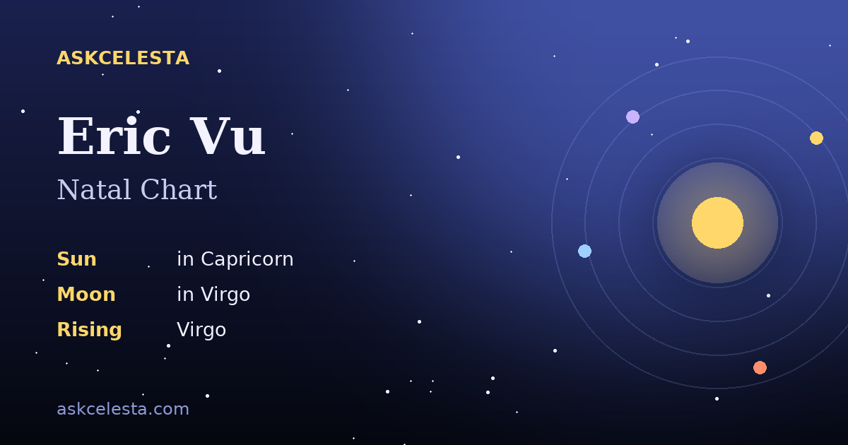 Natal chart summary for Eric Vu: Capricorn Sun, Virgo Moon, Virgo Rising
