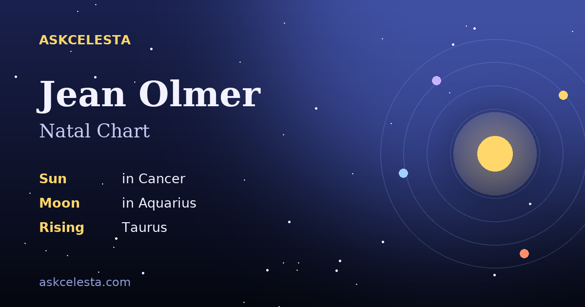 Natal chart summary for Jean Olmer: Cancer Sun, Aquarius Moon, Taurus Rising