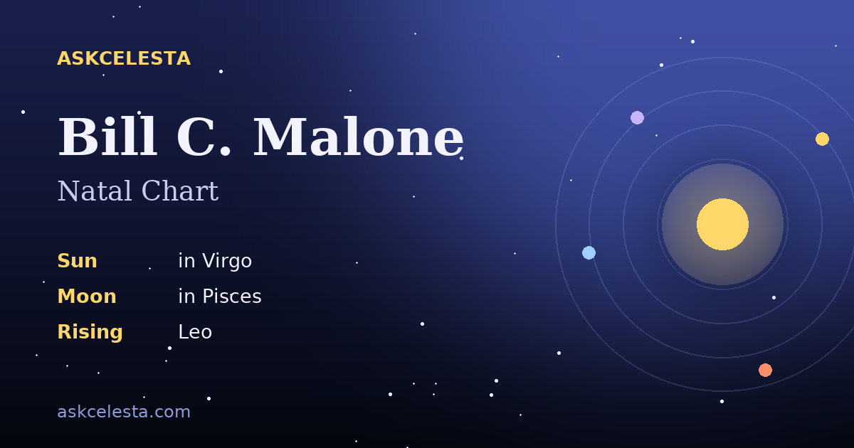 Natal chart summary for Bill C. Malone: Virgo Sun, Pisces Moon, Leo Rising