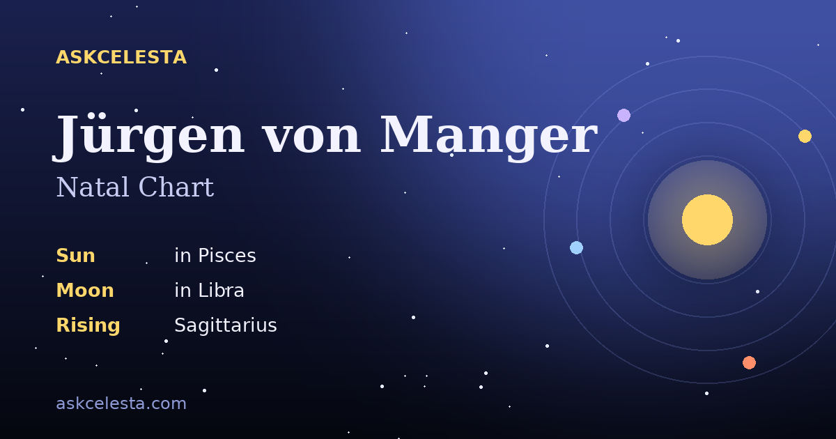 Natal chart summary for Jürgen von Manger: Pisces Sun, Libra Moon, Sagittarius Rising