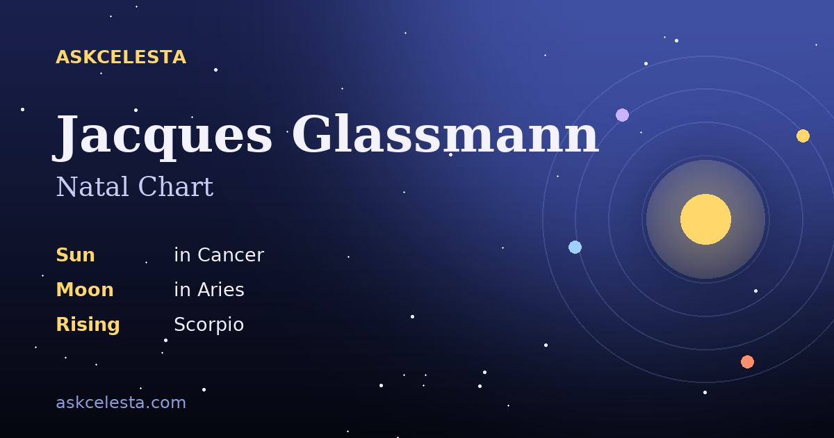 Natal chart summary for Jacques Glassmann: Cancer Sun, Aries Moon, Scorpio Rising