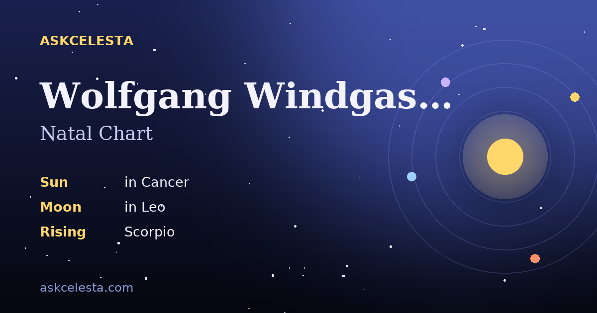 Natal chart summary for Wolfgang Windgassen: Cancer Sun, Leo Moon, Scorpio Rising