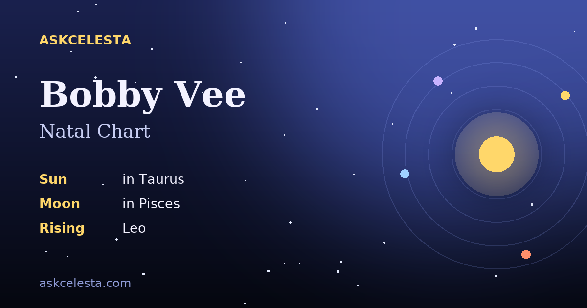 Natal chart summary for Bobby Vee: Taurus Sun, Pisces Moon, Leo Rising