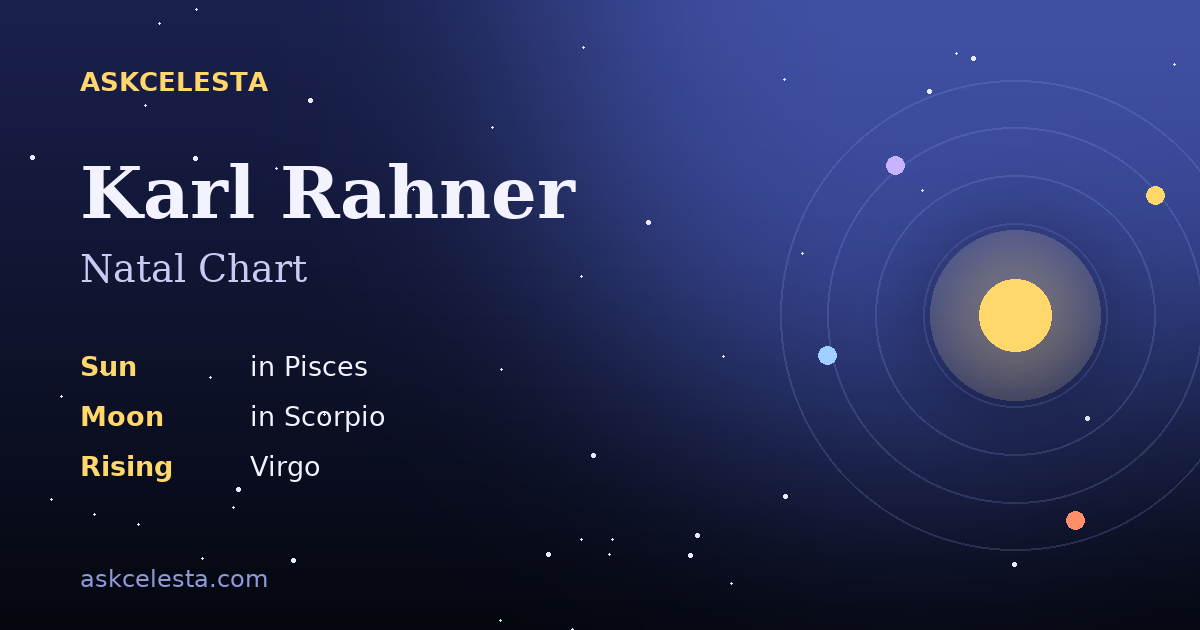 Natal chart summary for Karl Rahner: Pisces Sun, Scorpio Moon, Virgo Rising