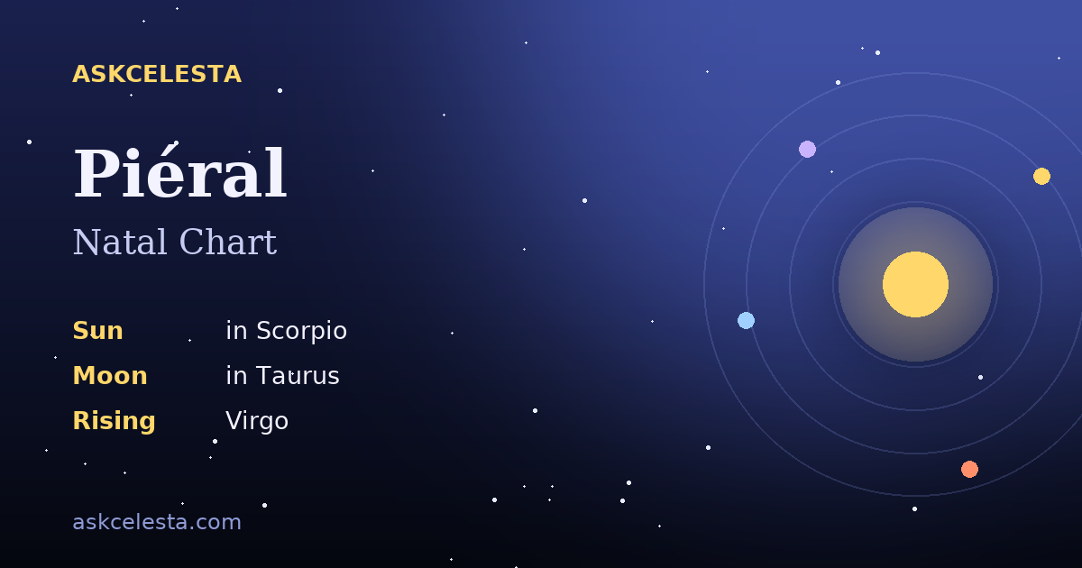 Natal chart summary for Piéral: Scorpio Sun, Taurus Moon, Virgo Rising
