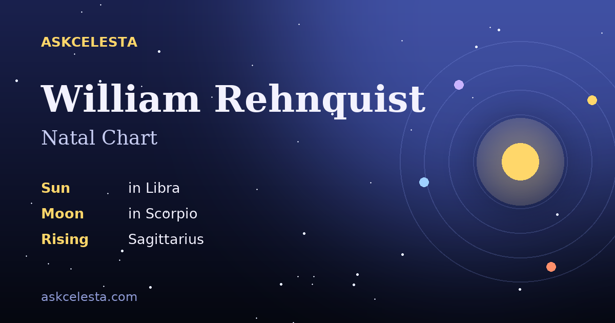 Natal chart summary for William Rehnquist: Libra Sun, Scorpio Moon, Sagittarius Rising