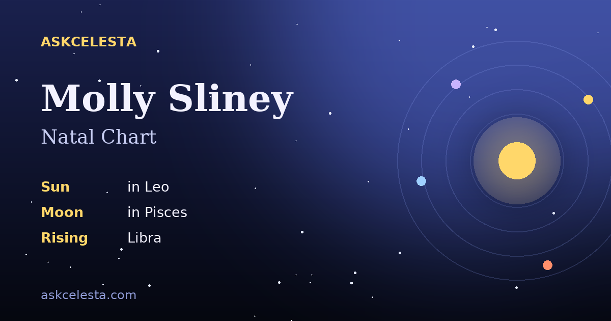 Natal chart summary for Molly Sliney: Leo Sun, Pisces Moon, Libra Rising