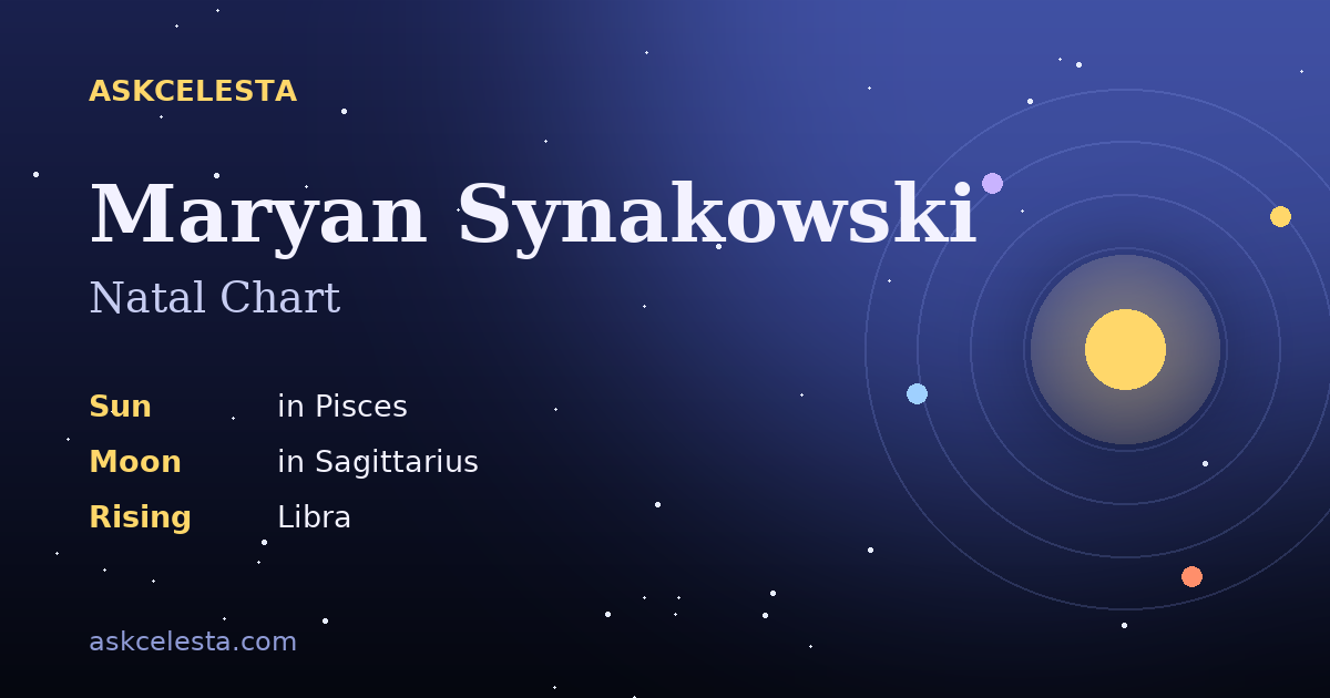 Natal chart summary for Maryan Synakowski: Pisces Sun, Sagittarius Moon, Libra Rising