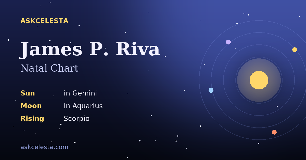 Natal chart summary for James P. Riva: Gemini Sun, Aquarius Moon, Scorpio Rising