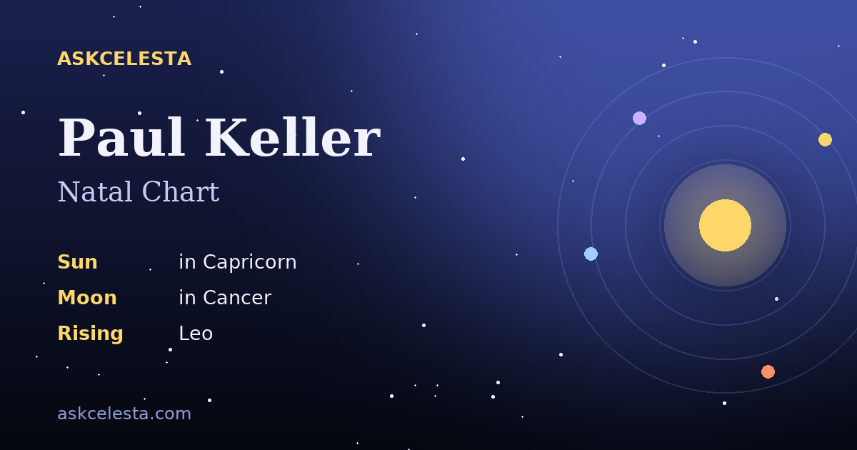 Natal chart summary for Paul Keller: Capricorn Sun, Cancer Moon, Leo Rising