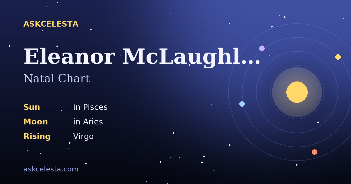 Natal chart summary for Eleanor McLaughlin: Pisces Sun, Aries Moon, Virgo Rising