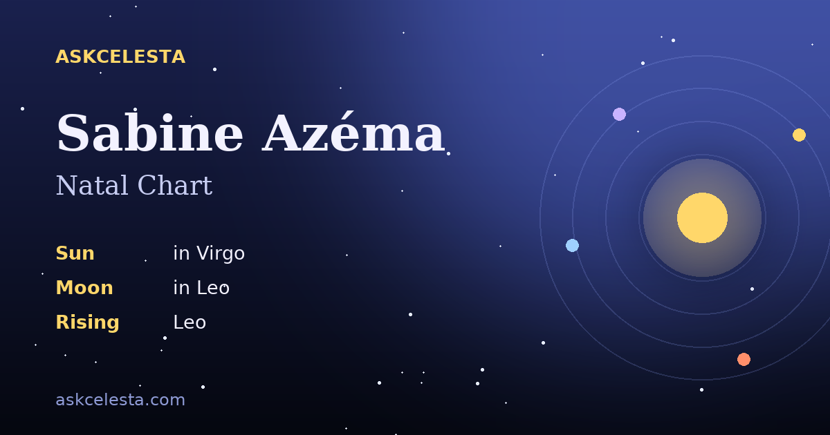Natal chart summary for Sabine Azéma: Virgo Sun, Leo Moon, Leo Rising