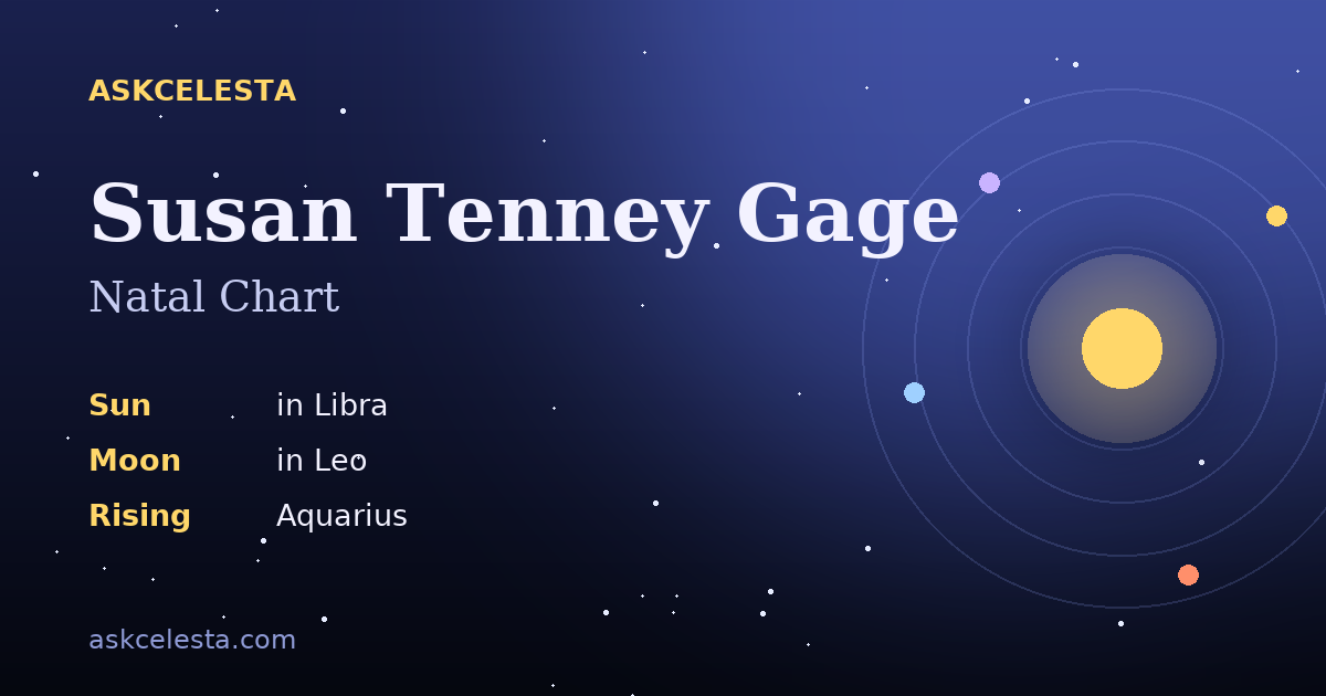 Natal chart summary for Susan Tenney Gage: Libra Sun, Leo Moon, Aquarius Rising