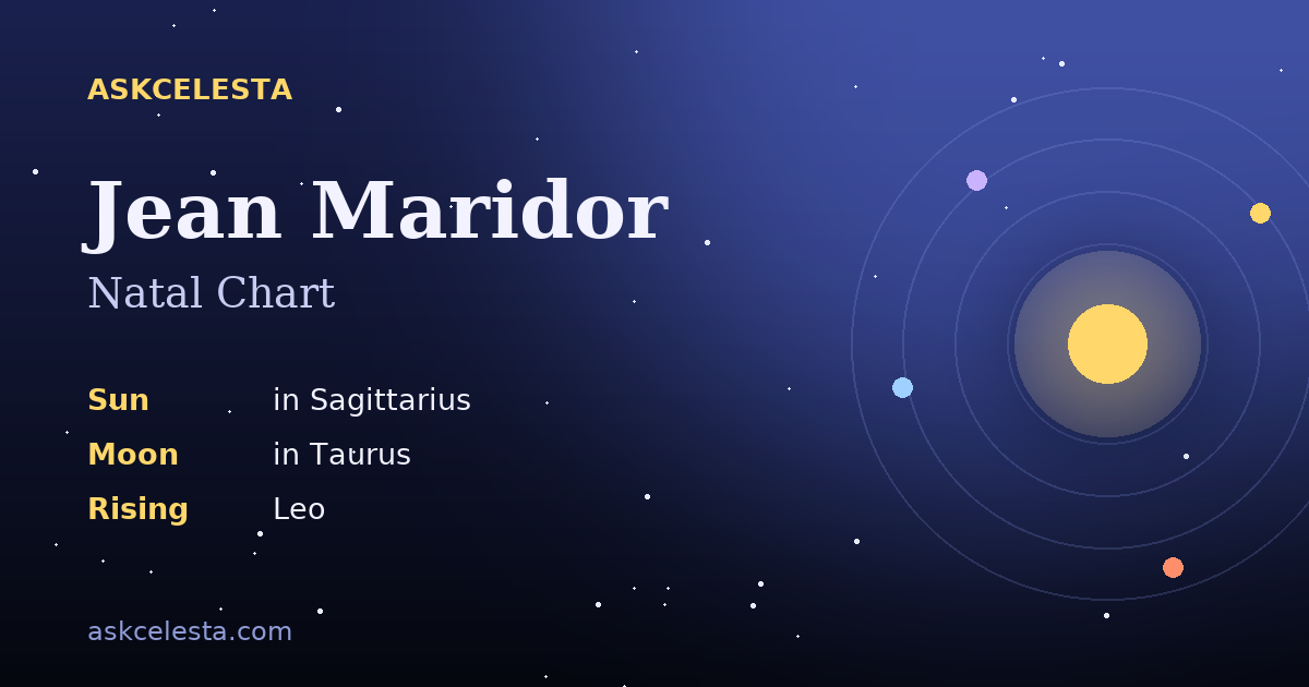 Natal chart summary for Jean Maridor: Sagittarius Sun, Taurus Moon, Leo Rising