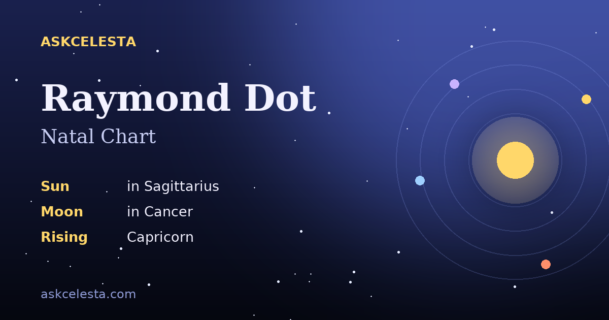 Natal chart summary for Raymond Dot: Sagittarius Sun, Cancer Moon, Capricorn Rising