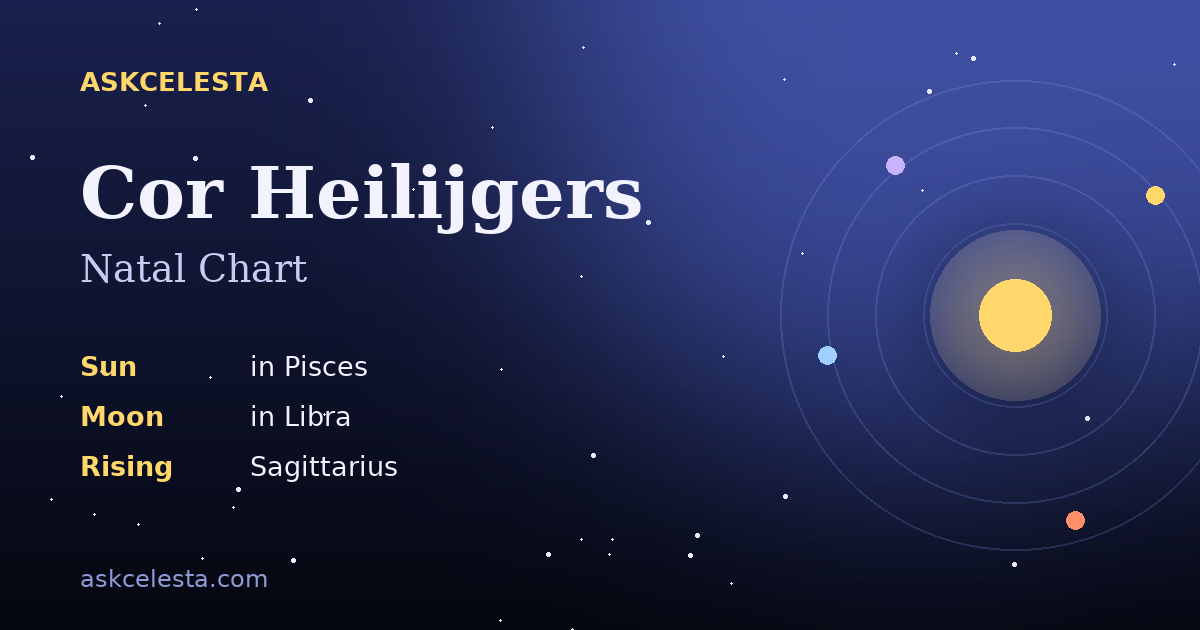 Natal chart summary for Cor Heilijgers: Pisces Sun, Libra Moon, Sagittarius Rising