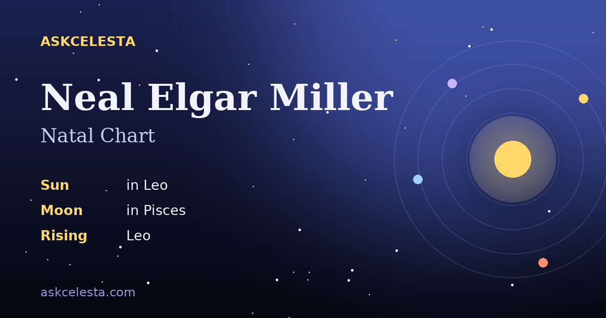 Natal chart summary for Neal Elgar Miller: Leo Sun, Pisces Moon, Leo Rising