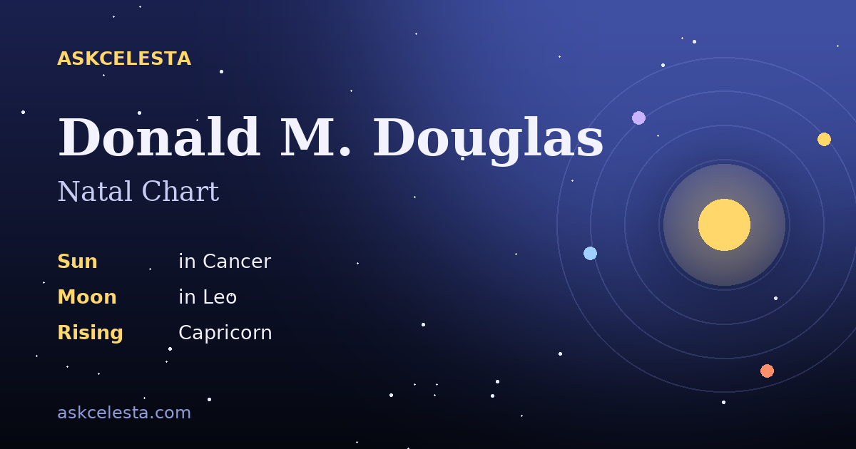 Natal chart summary for Donald M. Douglas: Cancer Sun, Leo Moon, Capricorn Rising