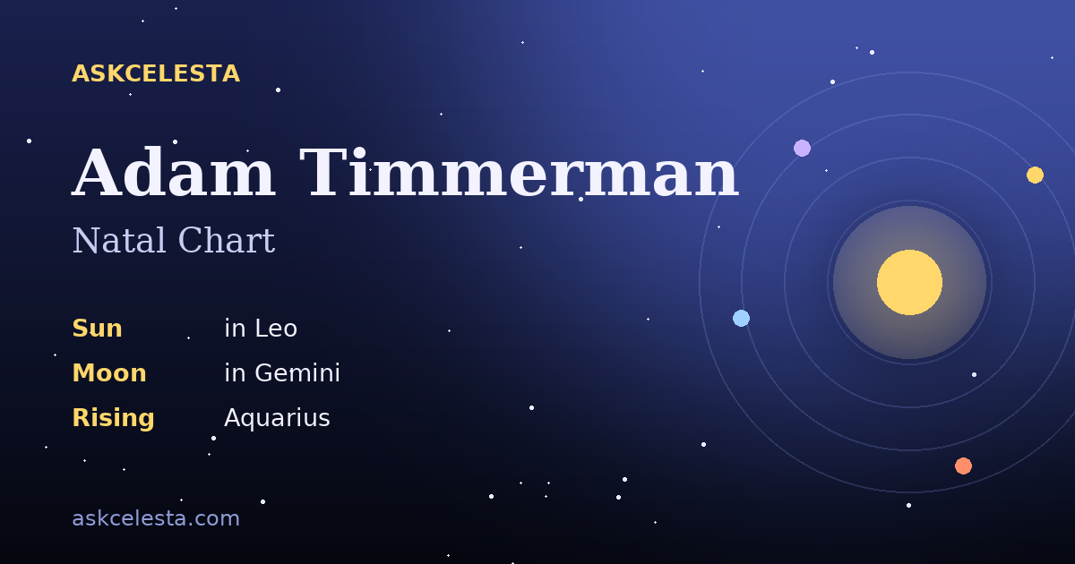 Natal chart summary for Adam Timmerman: Leo Sun, Gemini Moon, Aquarius Rising
