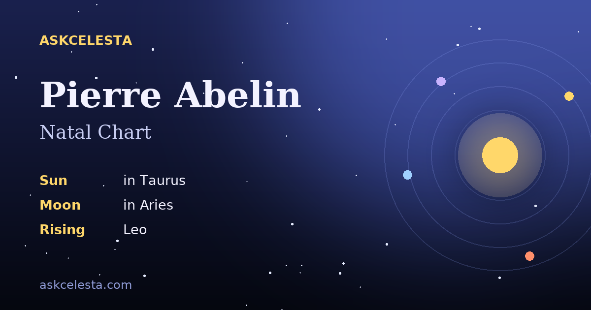 Natal chart summary for Pierre Abelin: Taurus Sun, Aries Moon, Leo Rising