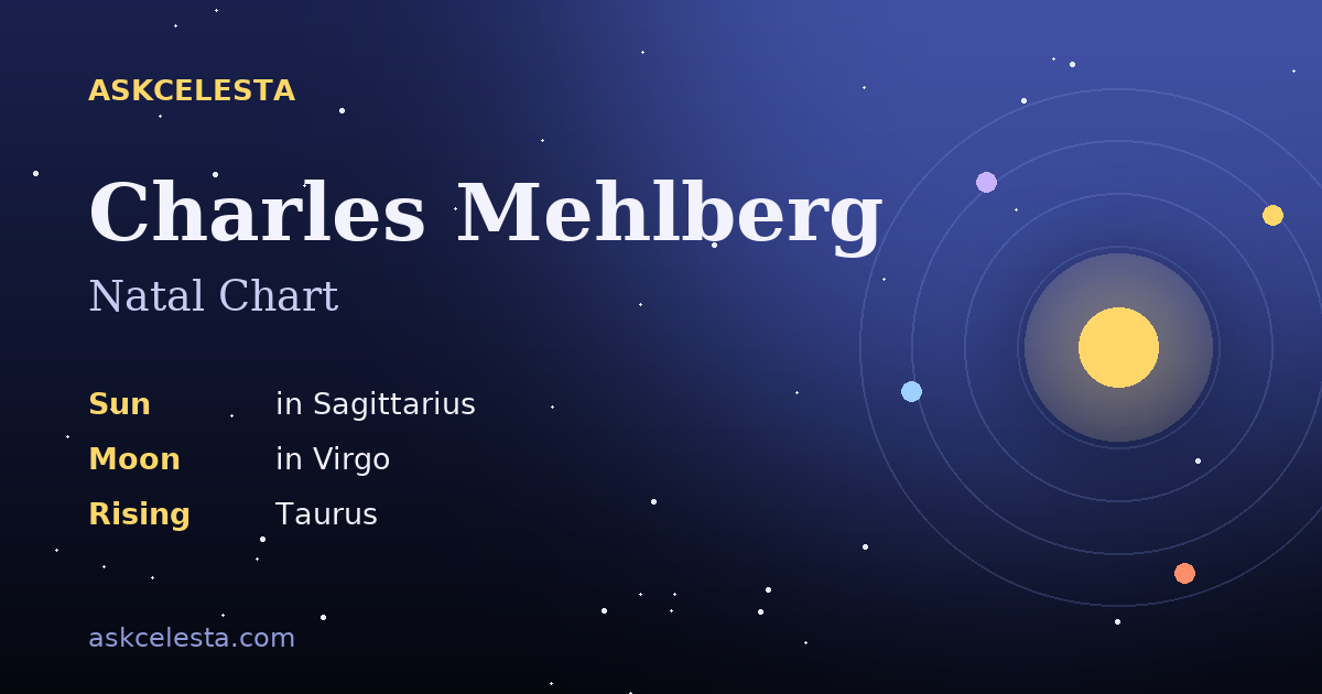Natal chart summary for Charles Mehlberg: Sagittarius Sun, Virgo Moon, Taurus Rising