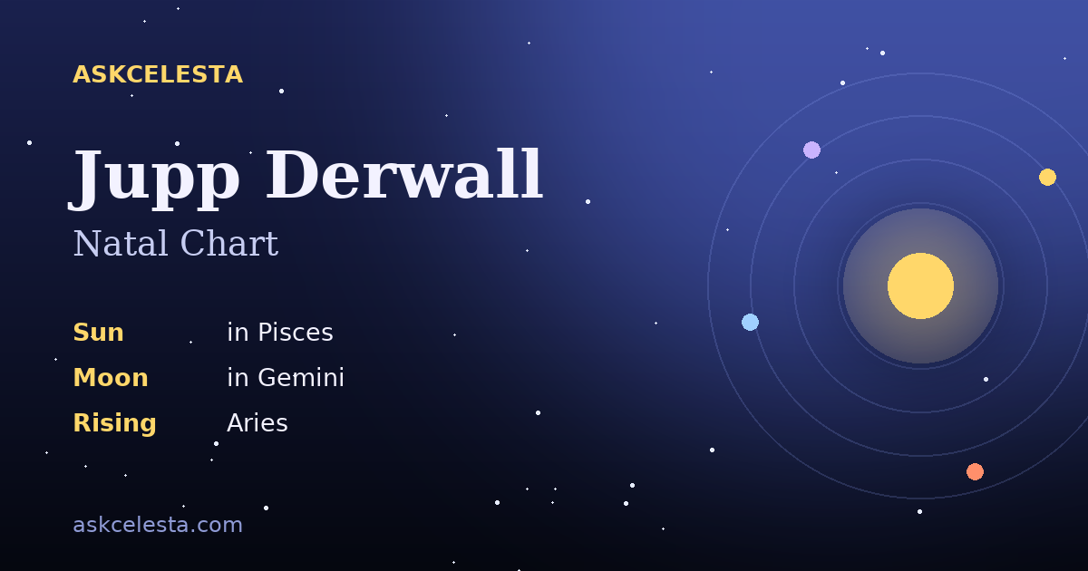 Natal chart summary for Jupp Derwall: Pisces Sun, Gemini Moon, Aries Rising