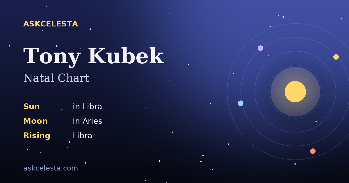 Natal chart summary for Tony Kubek: Libra Sun, Aries Moon, Libra Rising