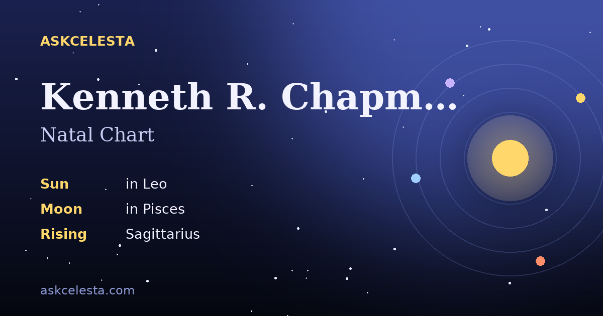 Natal chart summary for Kenneth R. Chapman: Leo Sun, Pisces Moon, Sagittarius Rising