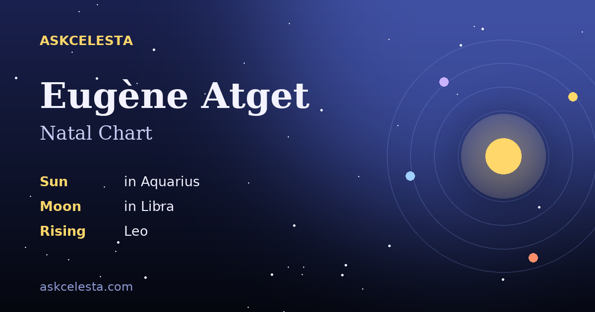 Natal chart summary for Eugène Atget: Aquarius Sun, Libra Moon, Leo Rising
