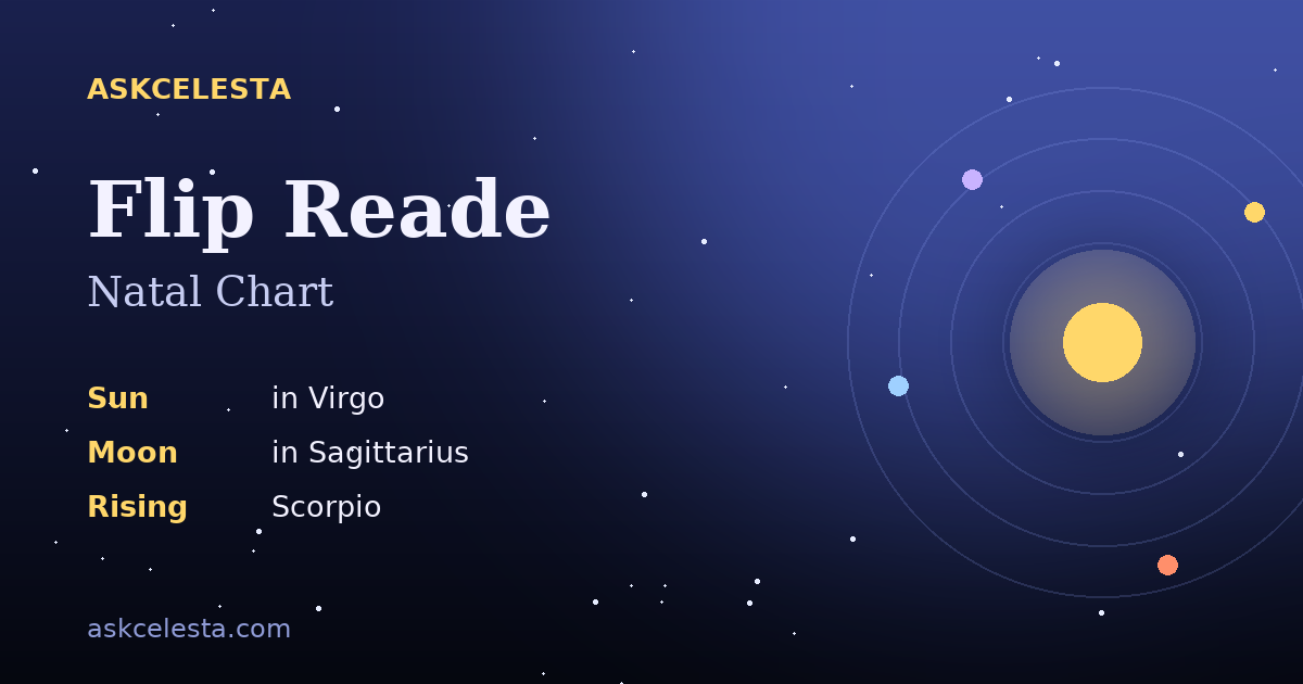 Natal chart summary for Flip Reade: Virgo Sun, Sagittarius Moon, Scorpio Rising