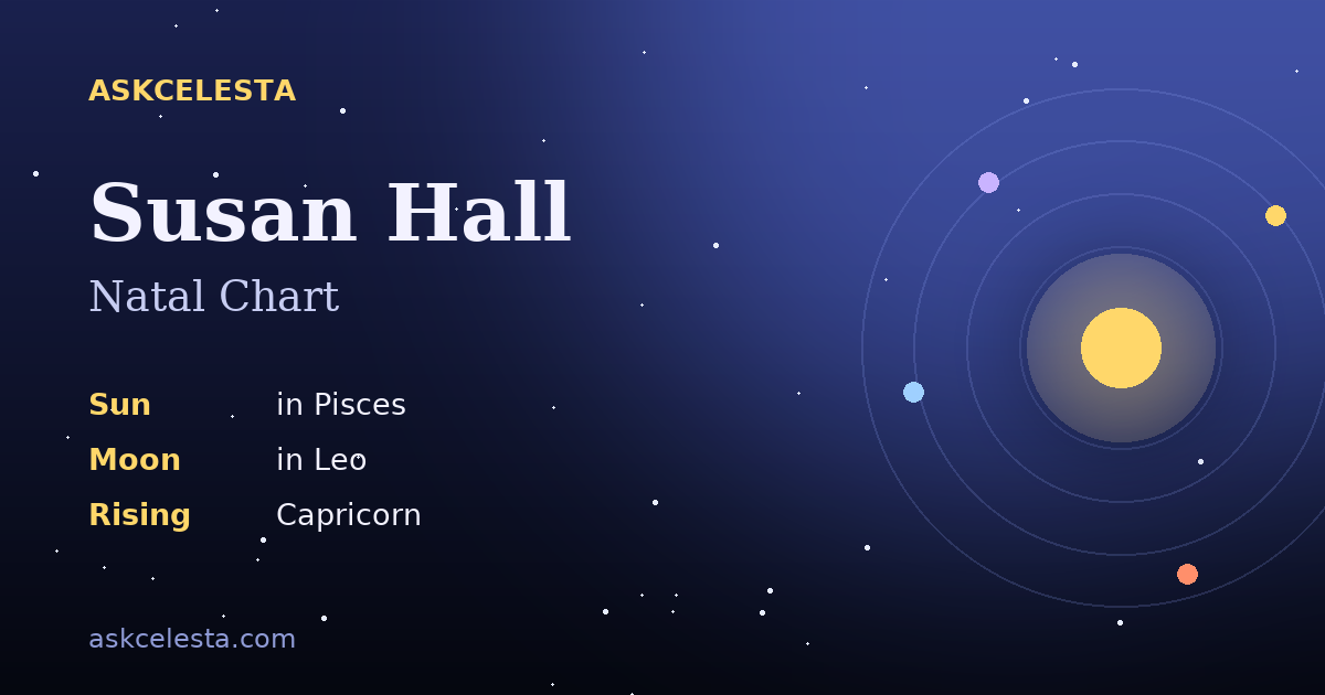 Natal chart summary for Susan Hall: Pisces Sun, Leo Moon, Capricorn Rising
