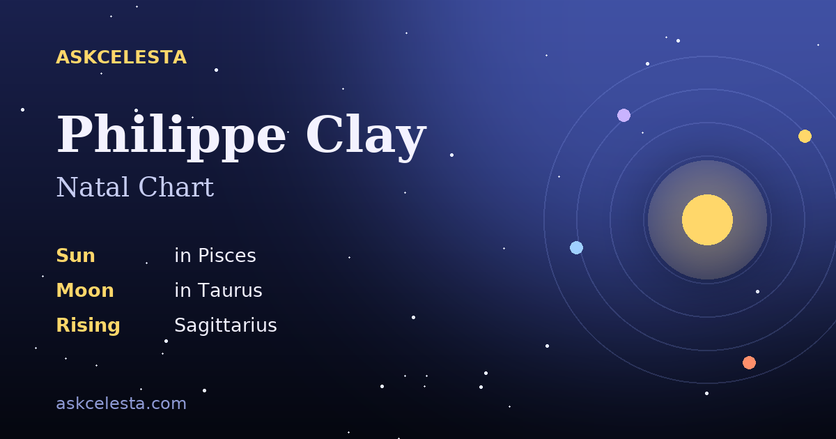 Natal chart summary for Philippe Clay: Pisces Sun, Taurus Moon, Sagittarius Rising