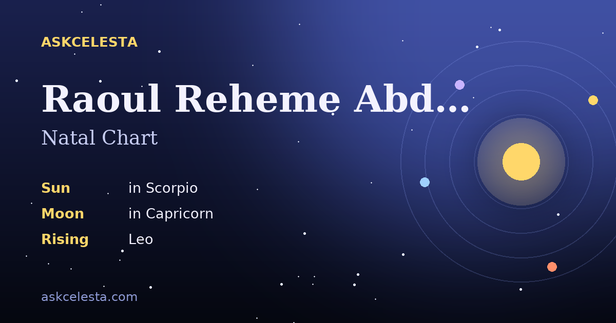 Natal chart summary for Raoul Reheme Abdul: Scorpio Sun, Capricorn Moon, Leo Rising