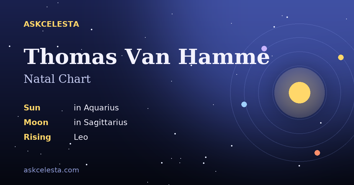 Natal chart summary for Thomas Van Hamme: Aquarius Sun, Sagittarius Moon, Leo Rising