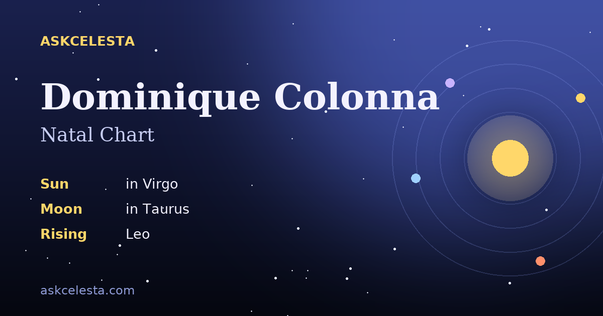 Natal chart summary for Dominique Colonna: Virgo Sun, Taurus Moon, Leo Rising