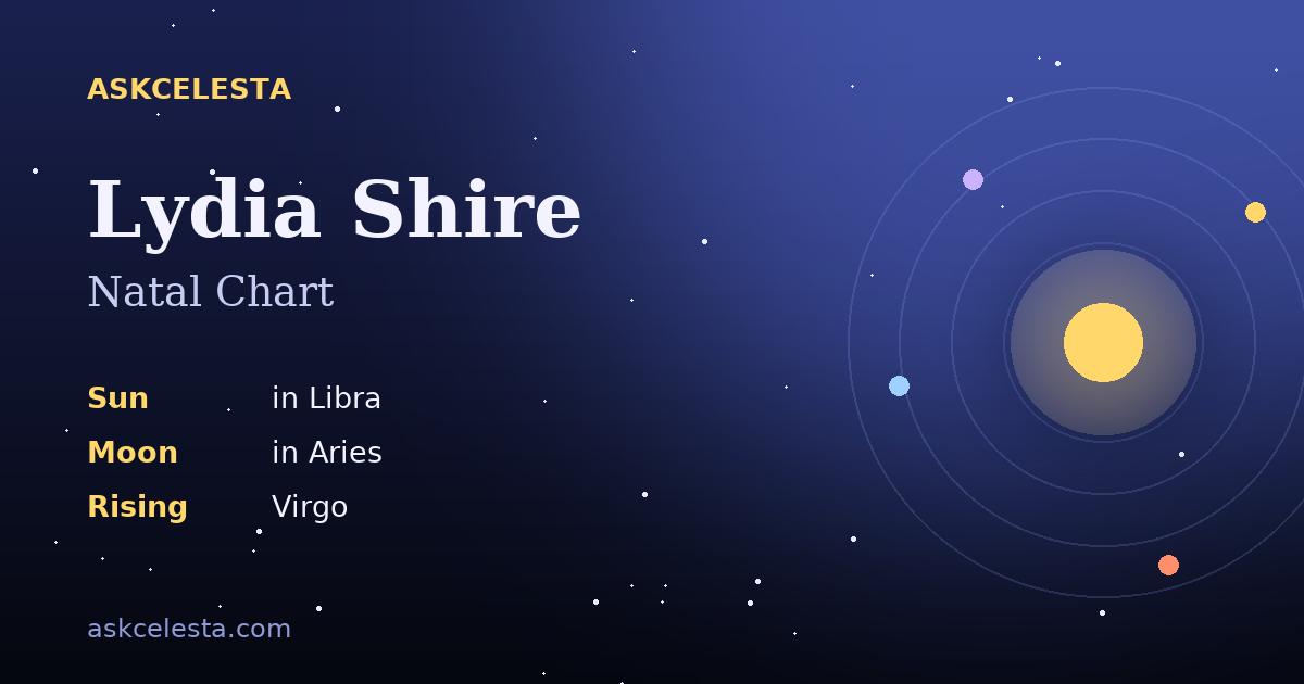Natal chart summary for Lydia Shire: Libra Sun, Aries Moon, Virgo Rising