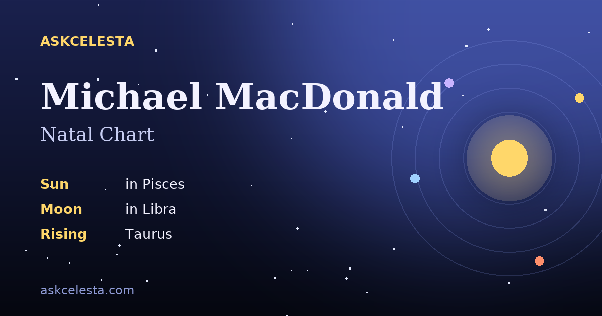 Natal chart summary for Michael MacDonald: Pisces Sun, Libra Moon, Taurus Rising