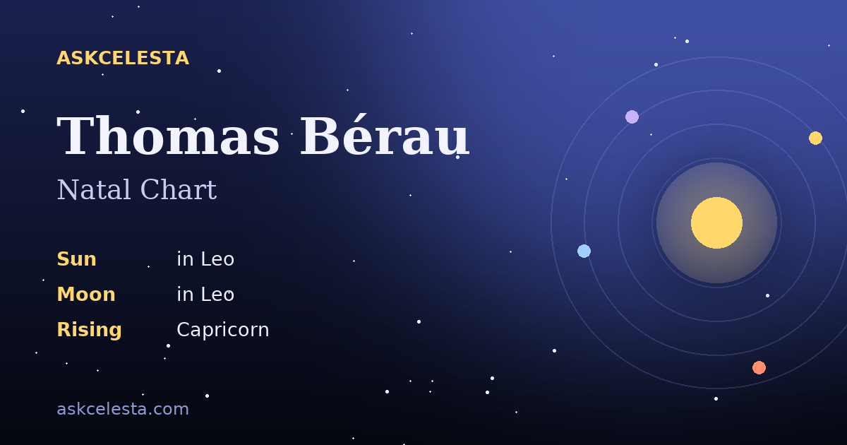 Natal chart summary for Thomas Bérau: Leo Sun, Leo Moon, Capricorn Rising
