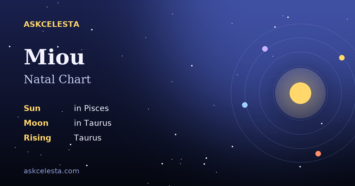 Natal chart summary for Miou: Pisces Sun, Taurus Moon, Taurus Rising