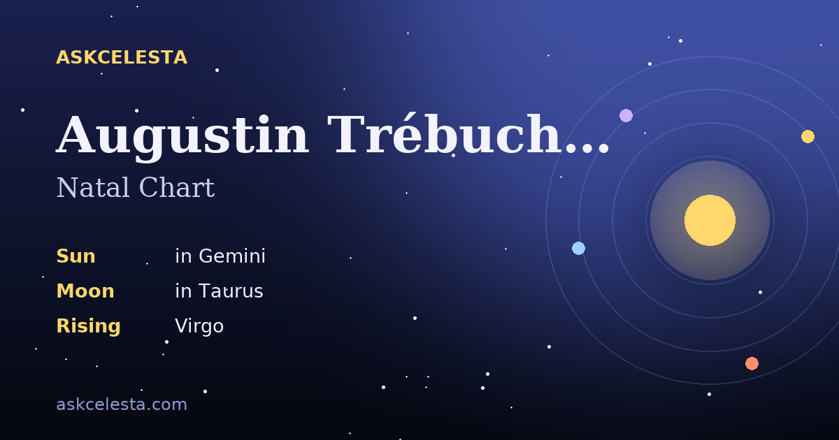 Natal chart summary for Augustin Trébuchon: Gemini Sun, Taurus Moon, Virgo Rising