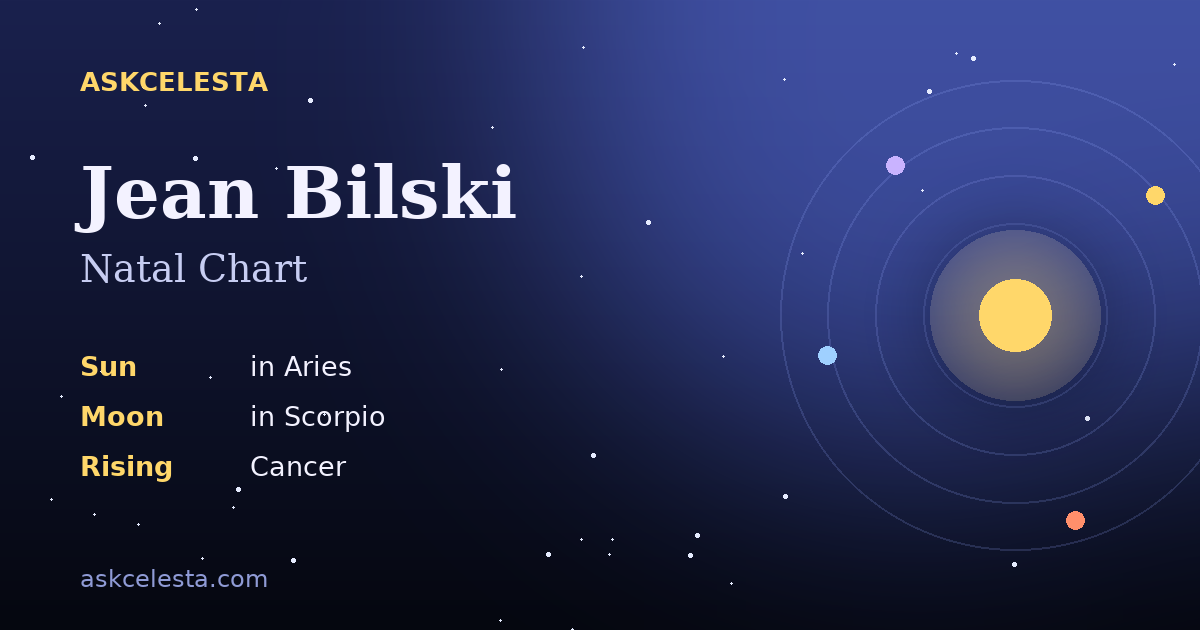 Natal chart summary for Jean Bilski: Aries Sun, Scorpio Moon, Cancer Rising