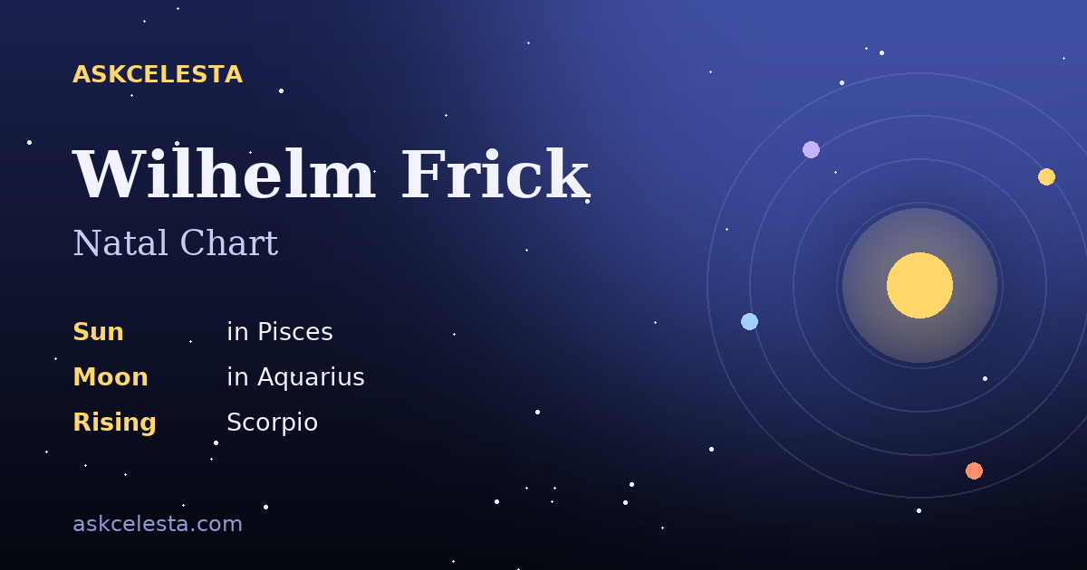 Natal chart summary for Wilhelm Frick: Pisces Sun, Aquarius Moon, Scorpio Rising