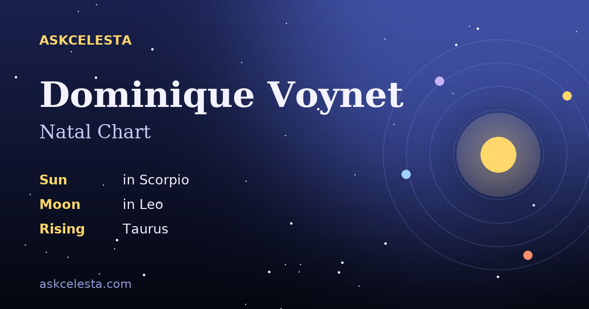 Natal chart summary for Dominique Voynet: Scorpio Sun, Leo Moon, Taurus Rising